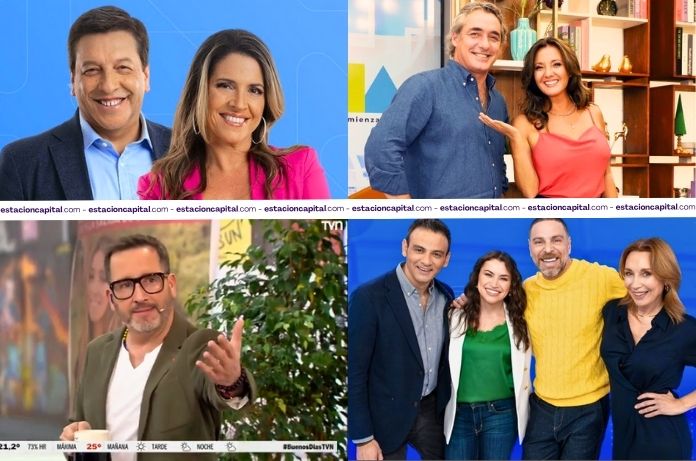 Mega Lidera Rating Matinal 2024-Sorpresa en TV Chilena