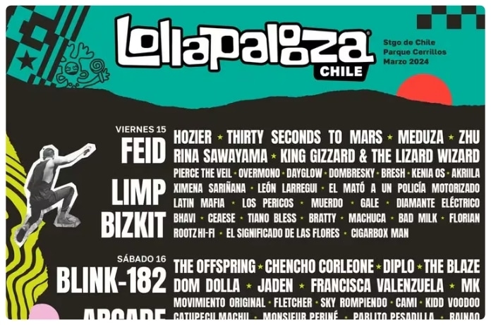 Lollapalooza 2024 - Transporte Sostenible Transforma el Festival