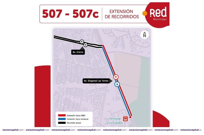 nuevos recorridos Red-507-507c