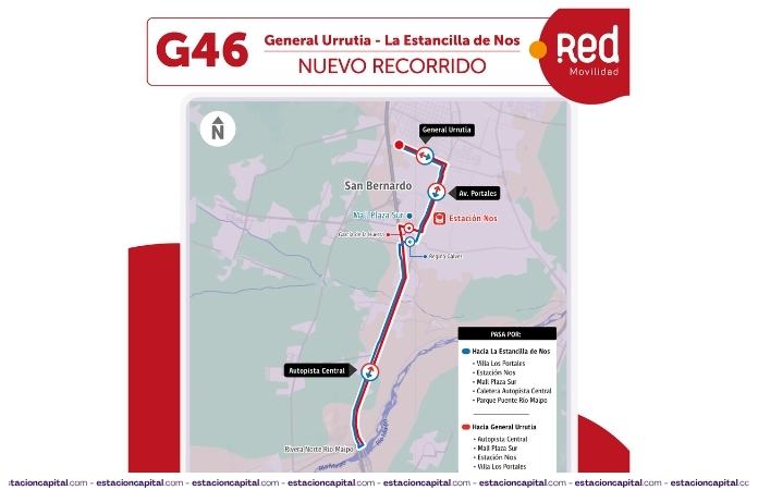 nuevos recorridos Red-g46