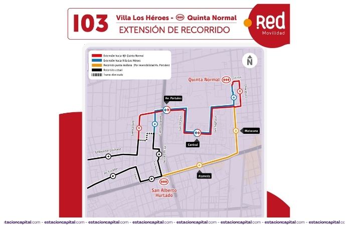nuevos recorridos Red-i03