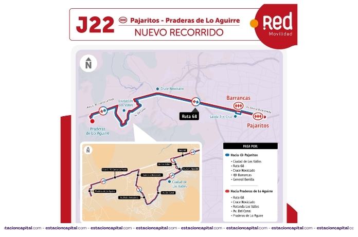 nuevos recorridos Red-j22